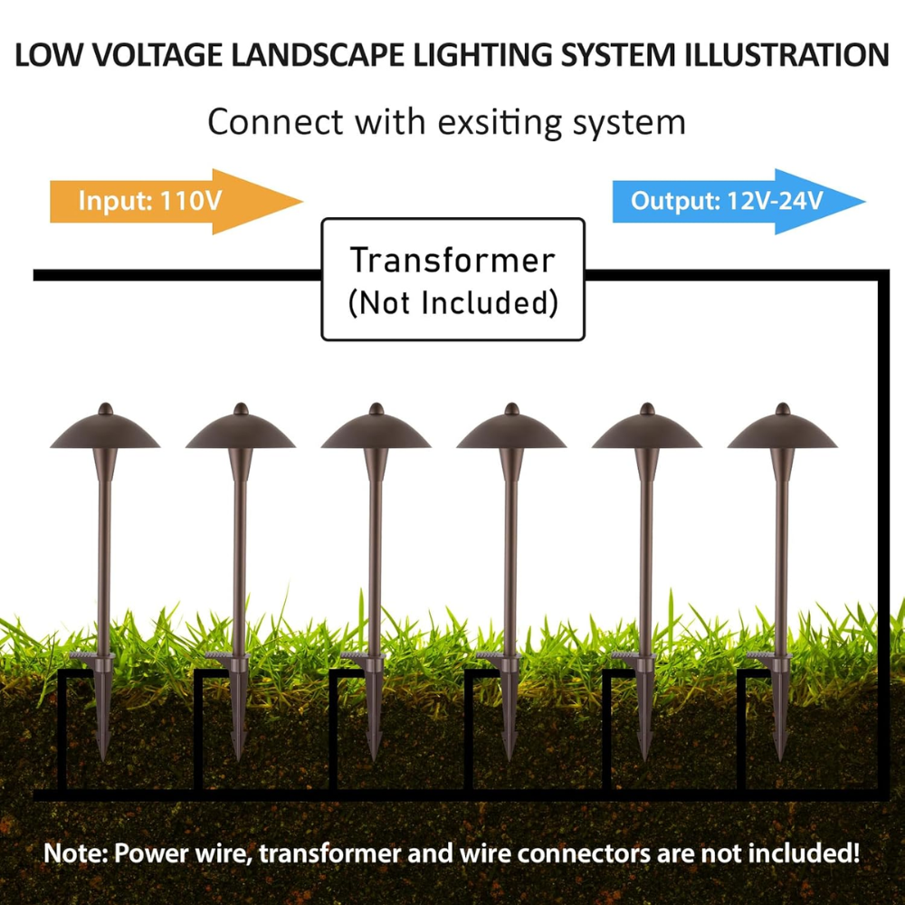 Outdoor Landscape Lighting LED 12V Low Voltage ALPCC10 6-Pack 5W Selectable 5CCT 2200K/2700K/3000K/4000K/5000K LED Landscape Bronze Pathway Light Package, 12V-24V AC/DC Low Voltage Path Lights