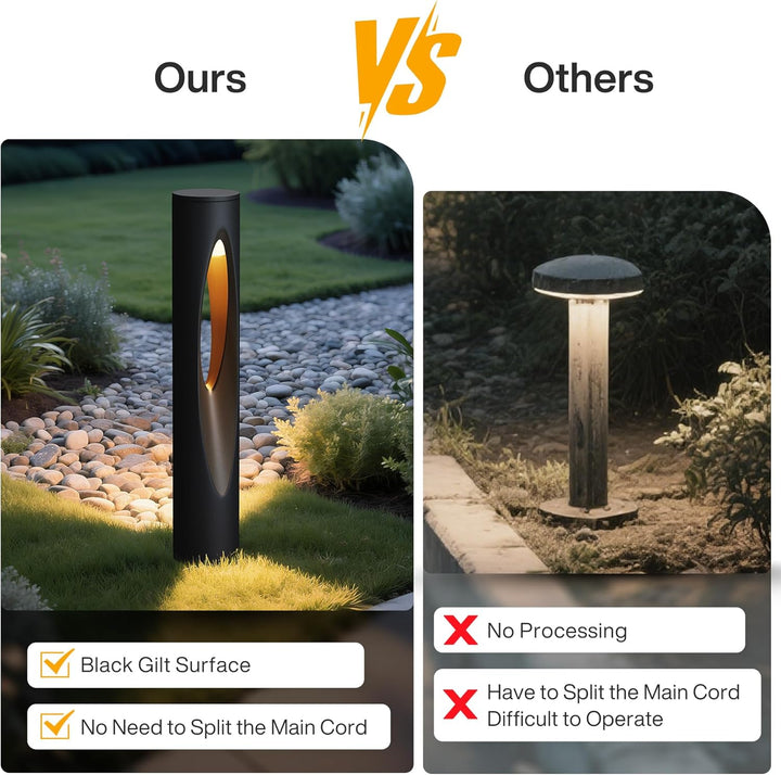 Outdoor Landscape Lighting LED 12V Low Voltage ALP52 6- and 12-Pack LED Landscape Pathway Lights Package, 3000K Warm White 4.8W Low Voltage 12V-24V AC/DC Black Bollard Outdoor Landscape Lighting IP65 Waterproof