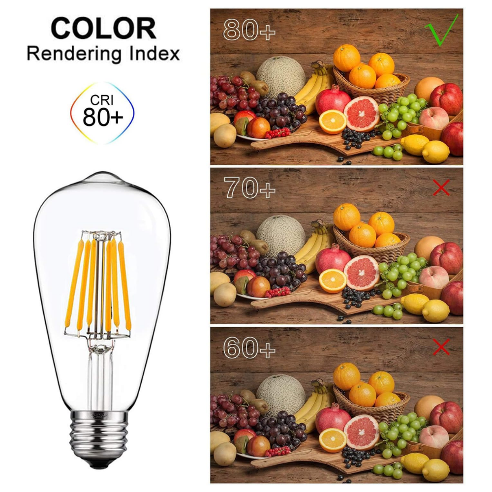 Outdoor Landscape Lighting LED 12V Low Voltage E26 6W 12V-36V 2700K/3000K/6000K AC/DC LED Filament Edison Bulbs Package Dimmable Energy Saving Low Voltage Light Bulb