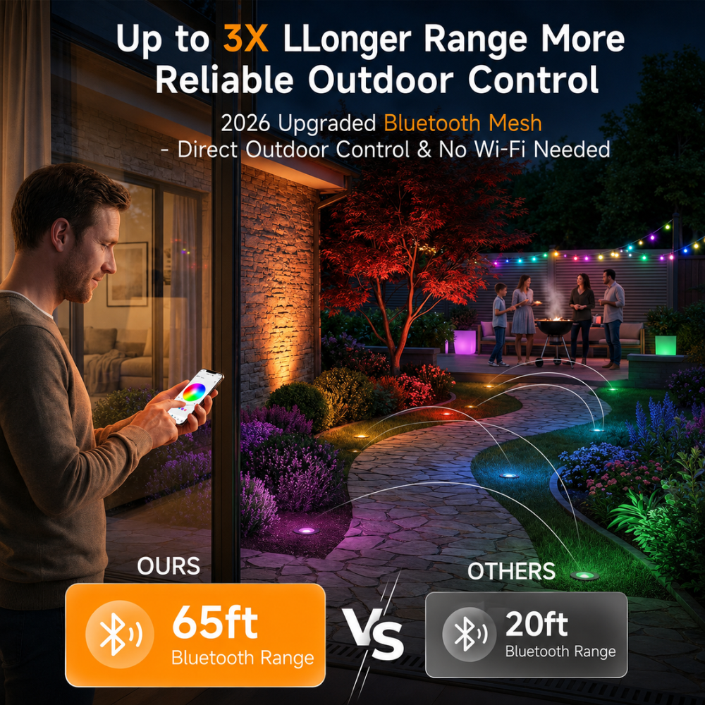 Outdoor Landscape Lighting LED 12V Low Voltage MR16 RGBCW 2700K-5000K Smart Bluetooth 5W 12V Low Voltage LED Bulbs 45° Dimmable Energy Saving Waterproof Light with Antenna and Remote Control