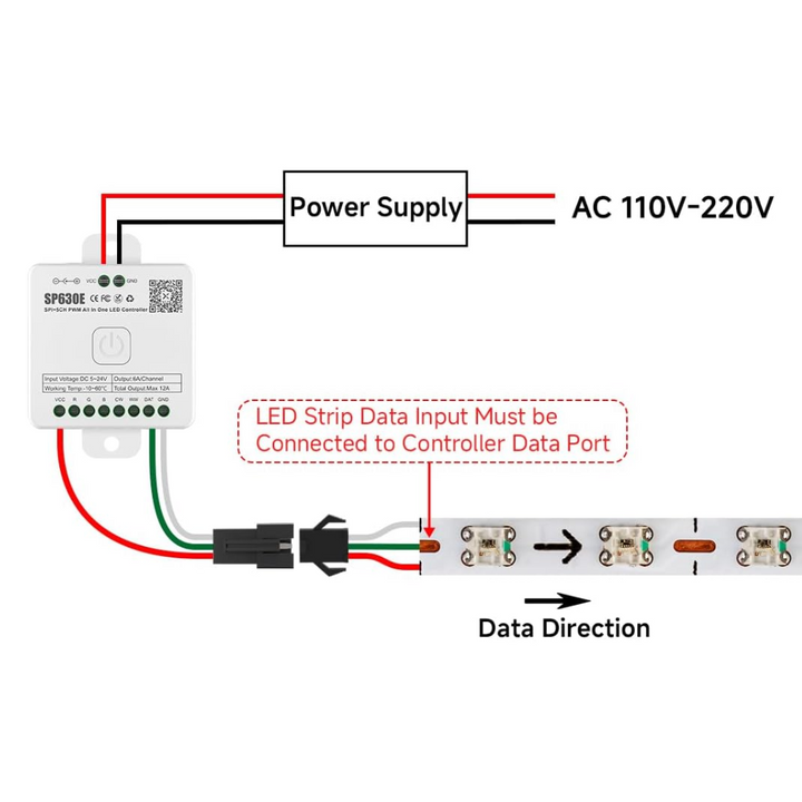 Outdoor Landscape Lighting LED 12V Low Voltage SL13 Strip Light Addressable RGB+IC WS2812B Ultra Narrow 4.54W/ft 2.7mm 16.4ft DC12V Low Voltage LED Indoor IP30 0807 SMD Tape Light