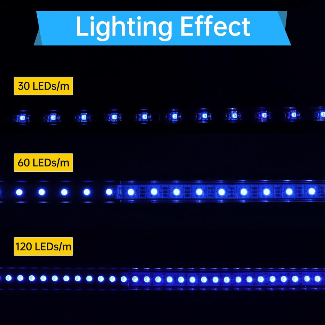 Outdoor Landscape Lighting LED 12V Low Voltage AC11 U-Shaped Rectangular Aluminum Channel with Transparent Clear Plastic Cover 3.3FT/1M or 6.6ft/2M For Max 12mm Width LED Strip Lights Pack of 6/10/20