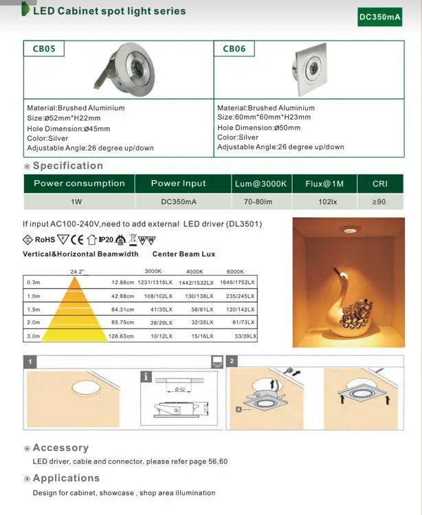 Outdoor Landscape Lighting LED 12V Low Voltage CB05 4x/8x/12x Package 1.5W DC12V Low Voltage Round LED Cast Aluminum Recessed Cabinet Light Down Lighting Fixture 3000K or 5000K