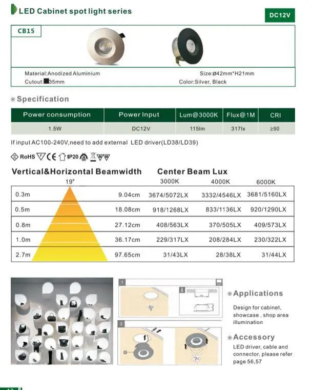 Outdoor Landscape Lighting LED 12V Low Voltage CB15 Cast Aluminum Cabinet Light | 1.5W Integrated LED DC12V Low Voltage Down Light