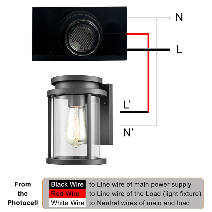 Outdoor Landscape Lighting LED 12V Low Voltage PCS01 Photocell Sensor Switch, 120V AC Outdoor Hard-Wired Post Eye Light Control, Dusk to Dawn Sensor, Automatic Illumination Detection Circuit