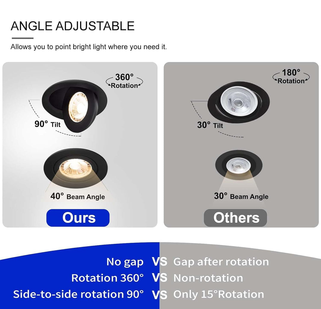 Outdoor Landscape Lighting LED 12V Low Voltage LED Canless Recessed Light 4x/8x/12x Package 9W 4 inch Gimbal 5CCT Dimmable Adjustable Directional Retrofit Eyeball Lighting with Jbox ETL Rated