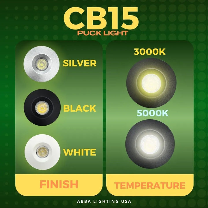 Outdoor Landscape Lighting LED 12V Low Voltage CB15 Cast Aluminum Cabinet Light | 1.5W Integrated LED DC12V Low Voltage Down Light