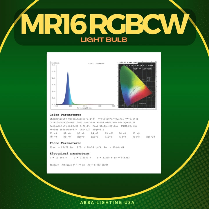 Outdoor Landscape Lighting LED 12V Low Voltage MR16 RGBCW Smart Wi-Fi 6W 12V Low Voltage LED Bulbs 40° Dimmable Energy Saving Waterproof Light CE & RoHS Certified with Antenna