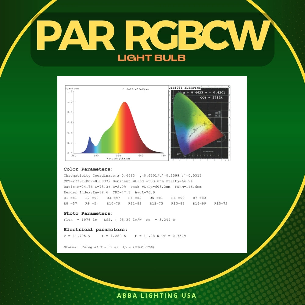 Outdoor Landscape Lighting LED 12V Low Voltage PAR36 12W LED RGB + Tunable 2700K-5000K, 12W, Smartphone Controlled, Dimmable, W-Fi Controlled IP67 Waterproof Low Voltage Bulbs