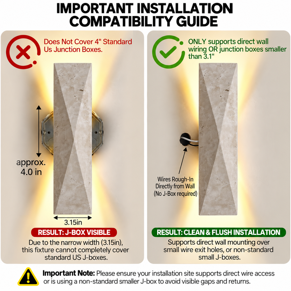 Outdoor Landscape Lighting LED 12V Low Voltage SCH20 2-Pack 3000K Modern Geometric Stone Outdoor 12.6" and 16.5" Wall Sconce Light 120V Line Voltage