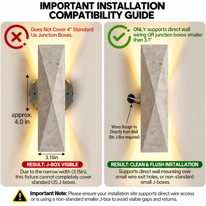 Outdoor Landscape Lighting LED 12V Low Voltage SCH20 2-Pack 3000K Modern Geometric Stone Outdoor 12.6" and 16.5" Wall Sconce Light 120V Line Voltage
