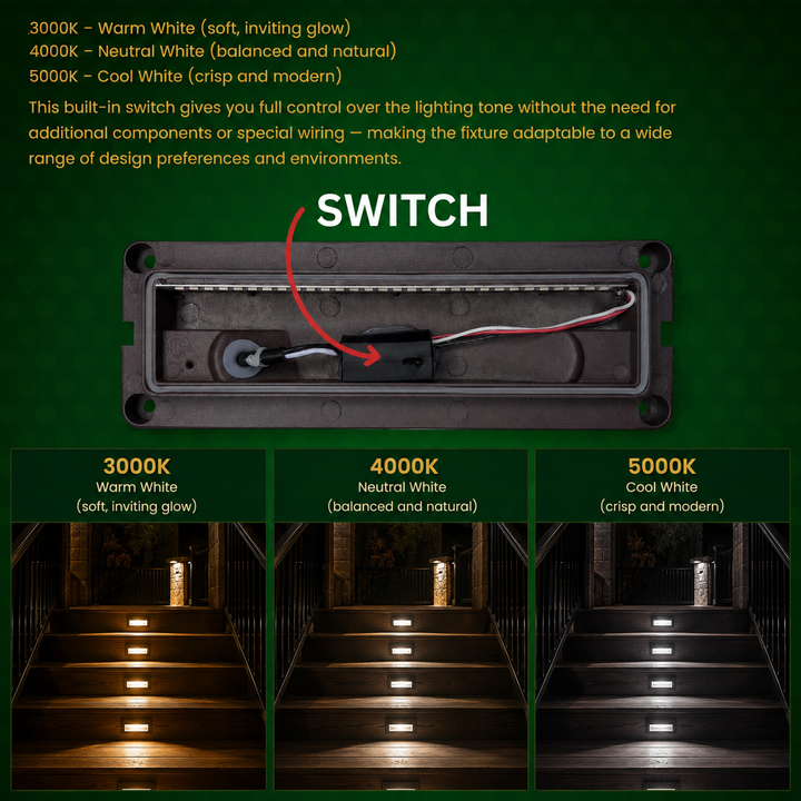 Outdoor Landscape Lighting LED 12V Low Voltage STA04 4x/8x/12x Package 3+3W 3CCT 3000K/4000K/5000K 12V Low Voltage Cast Aluminum Rectangular Surface Mount LED Step or Deck Light