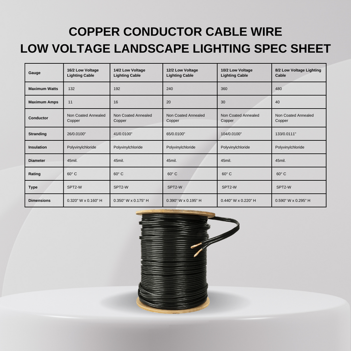 Outdoor Landscape Lighting LED 12V Low Voltage 8/2 Copper Low Voltage Landscape Lighting Wire – Heavy-Duty Direct Burial Cable for Long Runs