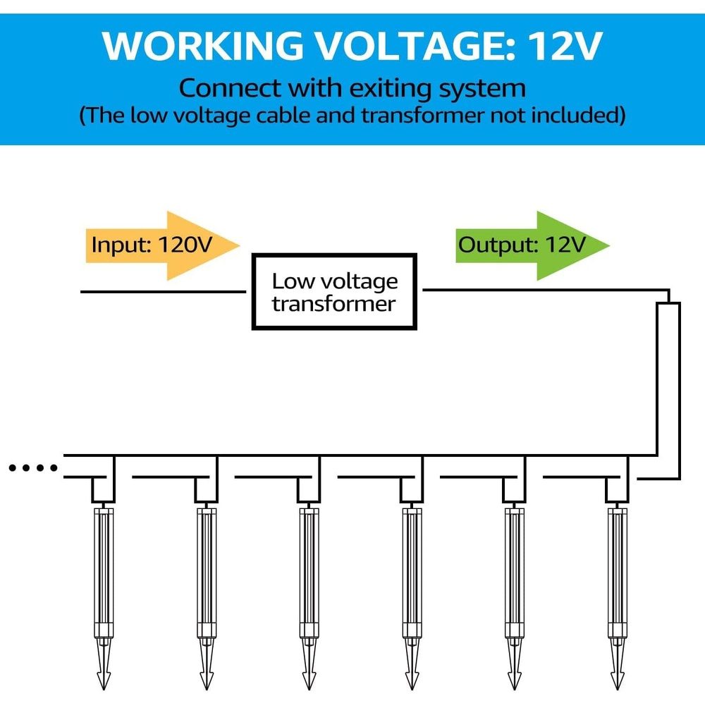 Outdoor Landscape Lighting LED 12V Low Voltage ALP14 12-Pack 4W 3000K Warm White Integrated LED 12V Low Voltage Pathway Lighting Package, AC/DC Landscape Driveway Lights