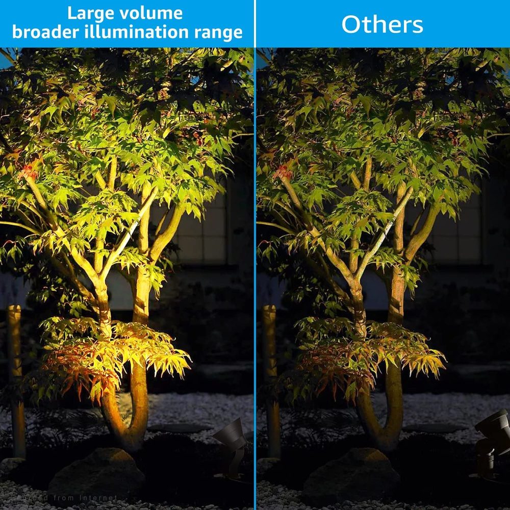 Outdoor Landscape Lighting LED 12V Low Voltage ALS03 8-Pack 5CCT 1800K/2700K/3000K/4000K/5000K Integrated LED Landscape Aluminum Spotlights Package, Adjustable Wattage 3.7W/7.3W/12W Low Voltage 12V Directional Outdoor Landscape Lighting
