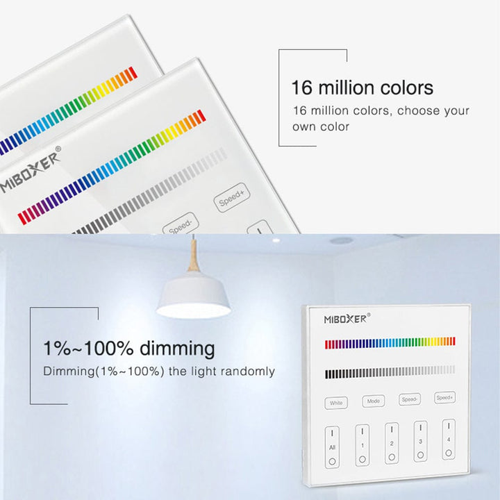 Outdoor Landscape Lighting LED 12V Low Voltage MiBoxer RGB/RGBW Wall Mounted Smart Panel Wireless Remote 4 Zones 2.4G RF Compatible with Miboxer WL5, FUT039, FUT045, FUT039W, FUT039S, LS2 Controllers