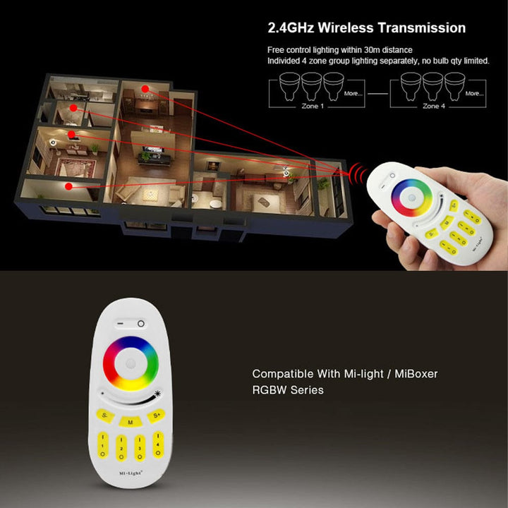 Outdoor Landscape Lighting LED 12V Low Voltage MiBoxer Milight Wireless 4-Zone Single/CCT/RGBW/RGBCCT LED Light Bulb Remote Control