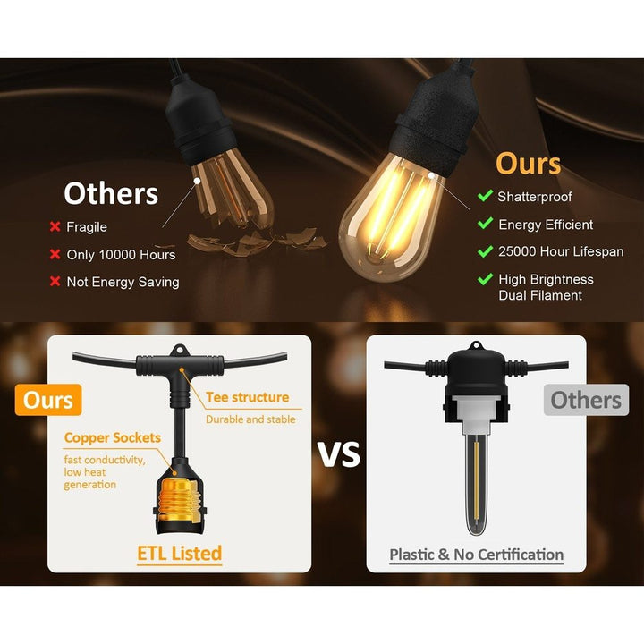 Outdoor Landscape Lighting LED 12V Low Voltage SL102 LED Dimmable Smart Bistro String Lights Outdoor Weatherproof 12V Edison Bulbs