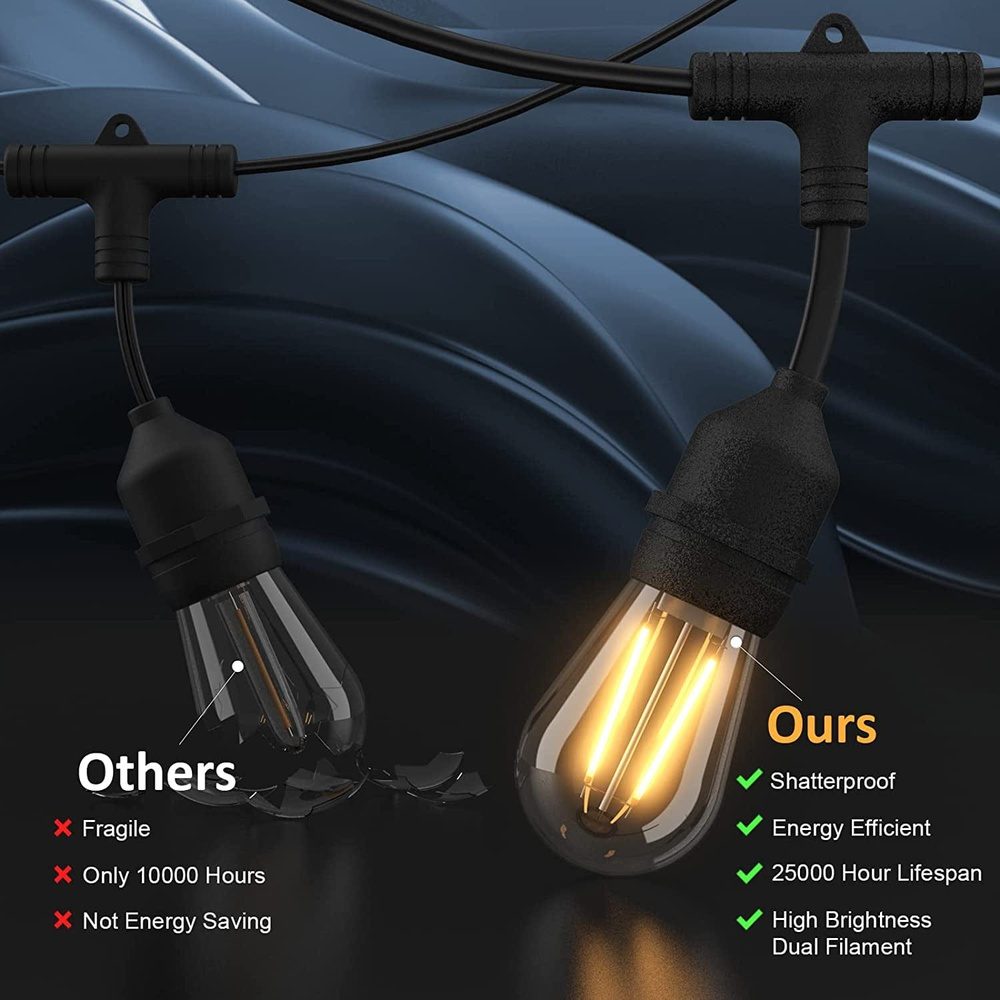 Outdoor Landscape Lighting LED 12V Low Voltage SL102 LED Dimmable Smart Bistro String Lights Outdoor Weatherproof 12V Edison Bulbs