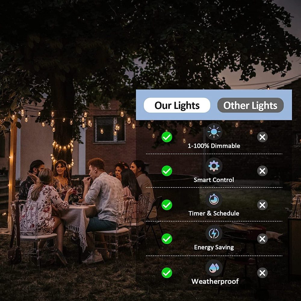 Outdoor Landscape Lighting LED 12V Low Voltage SL102 LED Dimmable Smart Bistro String Lights Outdoor Weatherproof 12V Edison Bulbs