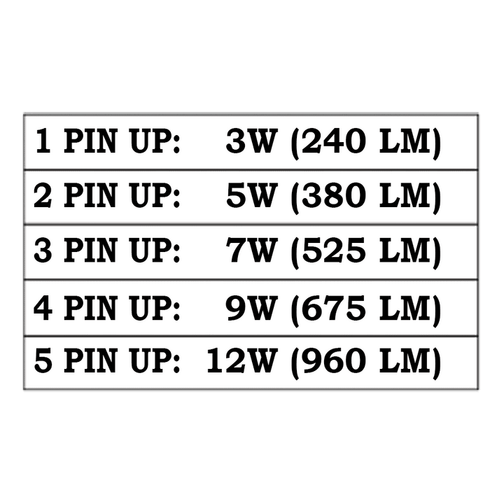 Outdoor Landscape Lighting LED 12V Low Voltage SPB12 Cast Brass Spotlight | 3W-12W 3000K Warm White Integrated LED 12V Low Voltage Landscape Light