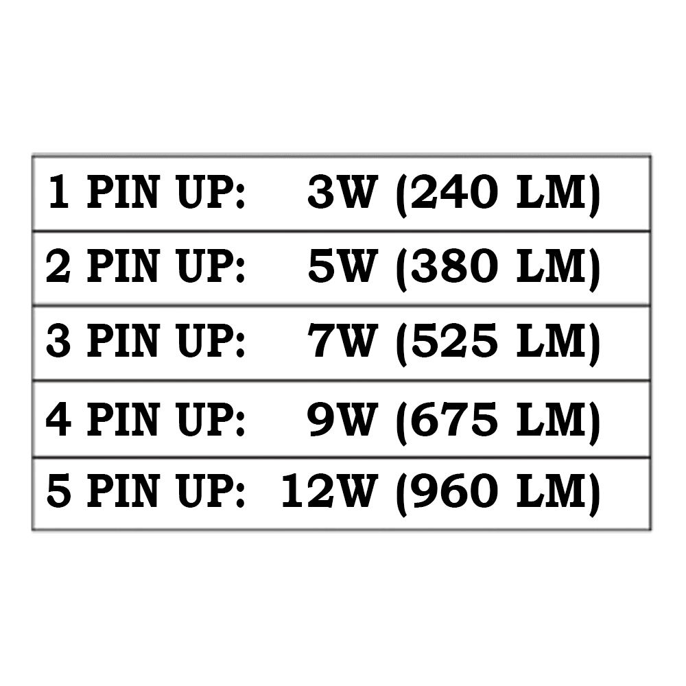 Outdoor Landscape Lighting LED 12V Low Voltage SPB12 4x/8x/12x Package 3W-12W Adjustable Integrated LED 12V Low Voltage Outdoor Landscape Lighting Brass Spotlight 3000K