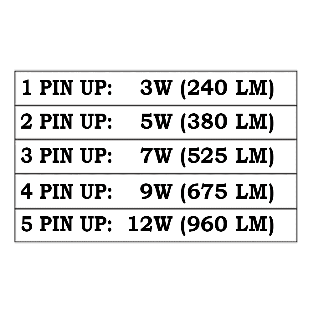 Outdoor Landscape Lighting LED 12V Low Voltage SPB13 4x/8x/12x Package 3W-12W Adjustable Integrated LED 12V Low Voltage Outdoor Landscape Lighting Bullet Style Brass Spotlight