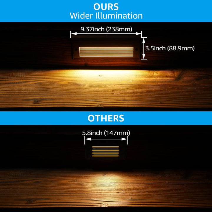 Outdoor Landscape Lighting LED 12V Low Voltage STLA09 12-Pack 3W/4W/5W Selectable Wattage 5CCT Low Voltage 9" LED Outdoor Step Lights, 12V-24V Integrated LED Deck Lights Landscape Lights