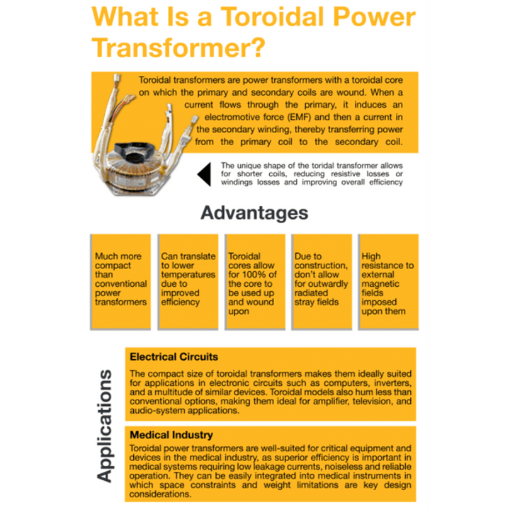 Outdoor Landscape Lighting LED 12V Low Voltage TS200 AC 200W Digital Commercial Plastic Transformer | Low Voltage Power Supply